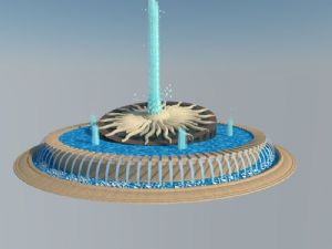 豪华大喷泉喷泉模型欧式喷泉SU模型