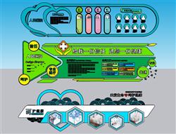 医院 文化墙 宣传栏 展示墙