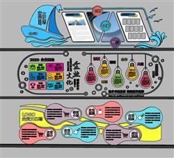 企业  文化墙  宣传墙  展示墙