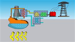 抽水发电示意图SU模型 免费sketchup模型下载