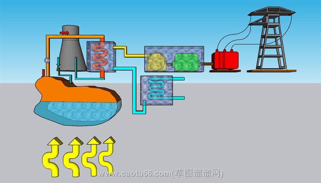 抽水发电示意图SU模型 1