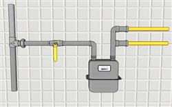 燃气表煤气表五金SU模型 免费sketchup模型下载
