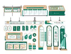医院  配套  标识牌  指示牌